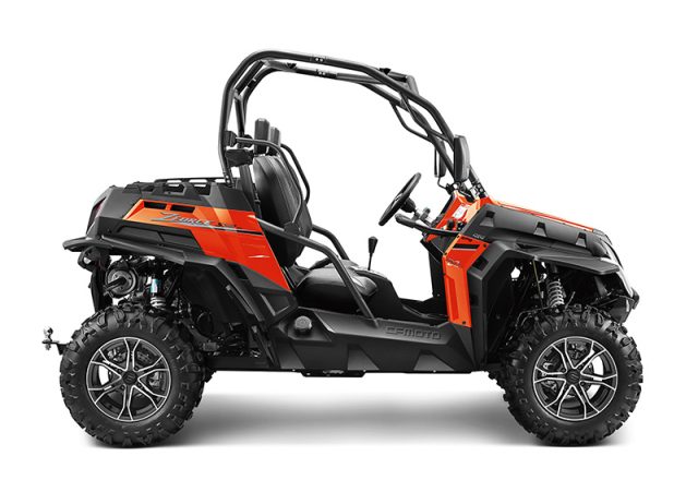 cfmoto zforce